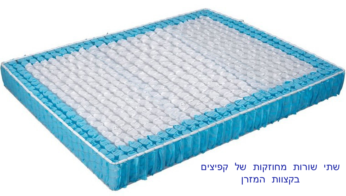 ���� ������ ������� 120/190 �� ���� ����� �� ���� ���� ����� AMBASSADOR ��� COOL