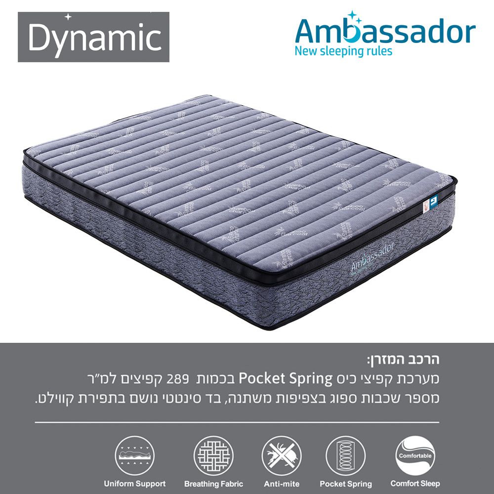 ���� ���� ���� �� ���� ���  120x190 ������ �� ������ ��� ����� ���� ������