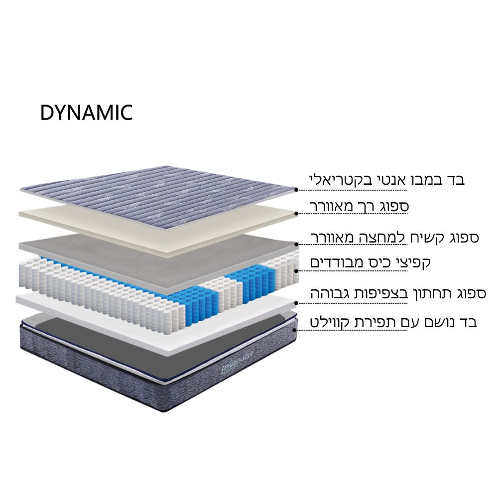 ���� ���� ���� �� ���� ���  120x190 ������ �� ������ ��� ����� ���� ������