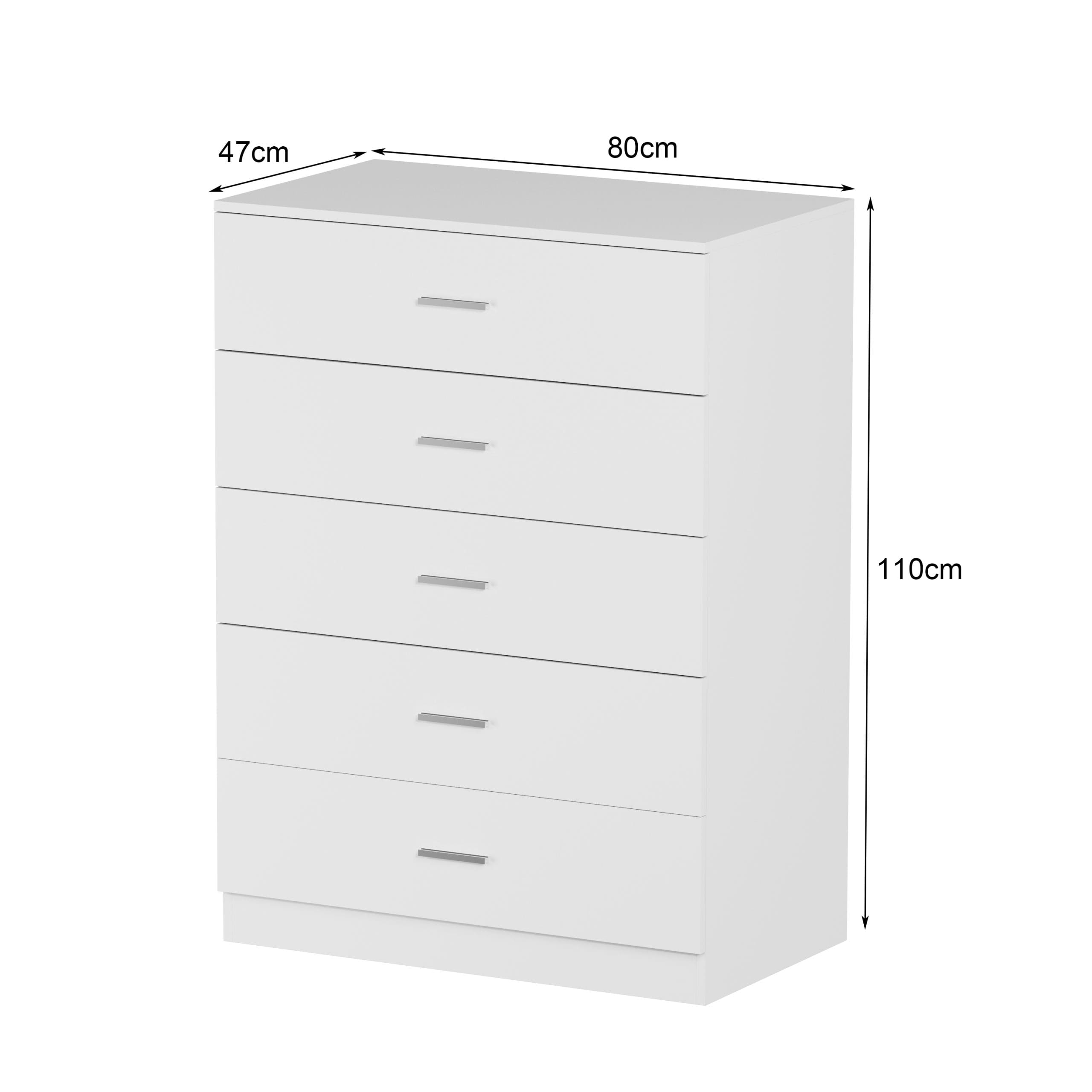 ������ 5 ������ ������ ��� ������ ��� �����